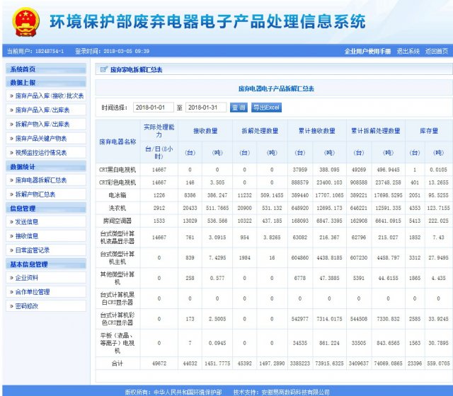 凱燕電子拆解處理情況公示（2018年1月）