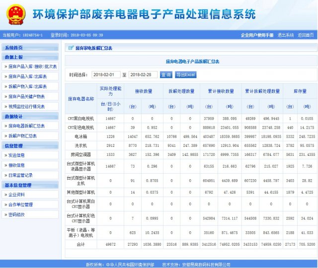 凱燕電子拆解處理情況公示（2018年2月）