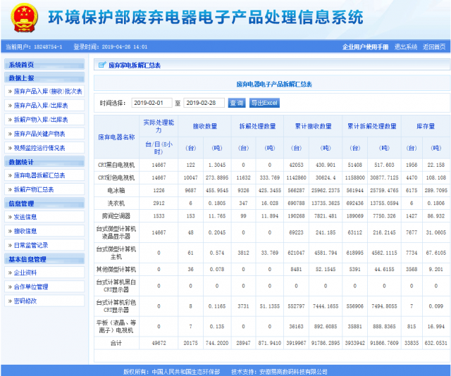 凱燕電子拆解處理情況公示（2019年2月）